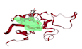 provide publication ready bioinformatics analysis for genomics and proteomics