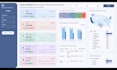 be your data analyst power bi expert for your dashboard and data visualization