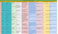 do targeted b2b lead generation