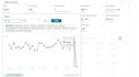 manage your amazon PPC campaign, amazon fba ads VA for profitability