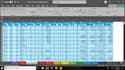 do excel spreadsheets, excel formula, excel function