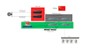 do cisco packet tracer, ccna, ccnp, and gns3 tasks