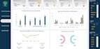build a dynamic dashboards on microsoft excel spreadsheets