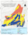 do ahp and gis based disaster susceptibility mapping