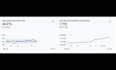 be your aso expert and do great optimization for app description