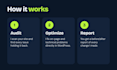 wordpress on page and technical SEO with yoast or rank math