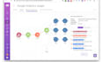 make com automation made com make automation make com scenario integromat