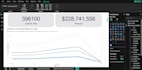 clean, organize and visualize your data in excel or power bi