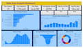 be your power bi and ms excel, sql specialist