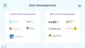 provide nodejs  expressjs backend developer