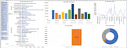 build interactive excel dashboard with slicers