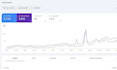 perform onpage technical SEO services for google ranking