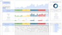 plantilla o dashboard en excel, power bi o google sheets