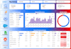 create attractive google data studio reports