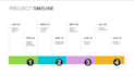 design powerpoint with animations and graphs
