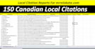 boost your local business with top local SEO, link building