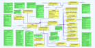 create professional uml, er, flowcharts diagrams