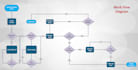 create customized professional network diagrams in visio