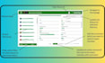 develop custom powerapps and automate workflows using power automate