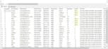 design your database and queries