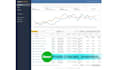 setup and manage amazon PPC campaigns and advertising ads