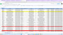 do fast accurate data entry