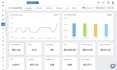 run google ads for lead generation, sales and conversion tracking ga4
