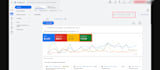 manage google ads for local businesses, auto detailing, car rentals, locksmiths