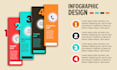 design stunning infographics for amazon product listing and lifestyle image