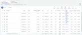 do complete digital marketing, SMM, SEM, and data analytics