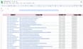 boost your saas growth with expert saas listing and saas marketing services