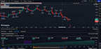 create a crypto trading bot