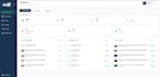 develop a full stack mern website with next js and SEO optimization