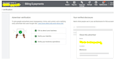 fix google business operation verification and advertiser verification issue