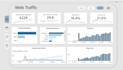 connect and integrate your data sources with power bi