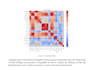 be your data analysis and will do financial analysis