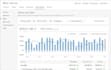 do the drop shipping from amazon to ebay with good sale guarantee