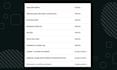 fix google search console errors with complete monthly SEO service
