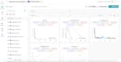 finetune and optimize local ai models, llama, deepseek, qwen, etc
