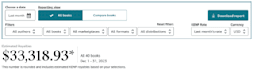 boost your non fiction book sales with expert amazon ads