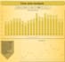make interactive microsoft power bi dashboards with expert data modeling