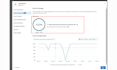 fix meta pixel facebook conversion API, and ga4 via GTM