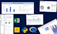 analyze and  visualize data