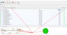 do targeted b2b lead generation and valid email address