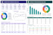 perform data analysis, visualization, and insights