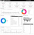 train you to become a power bi expert