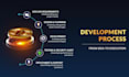 be your web3 blockchain developer