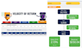create dashboard on looker studio, google data studio