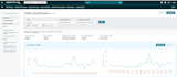 be your expert amazon fba virtual assistant