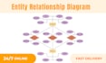 design custom infographics, flowcharts, and diagrams